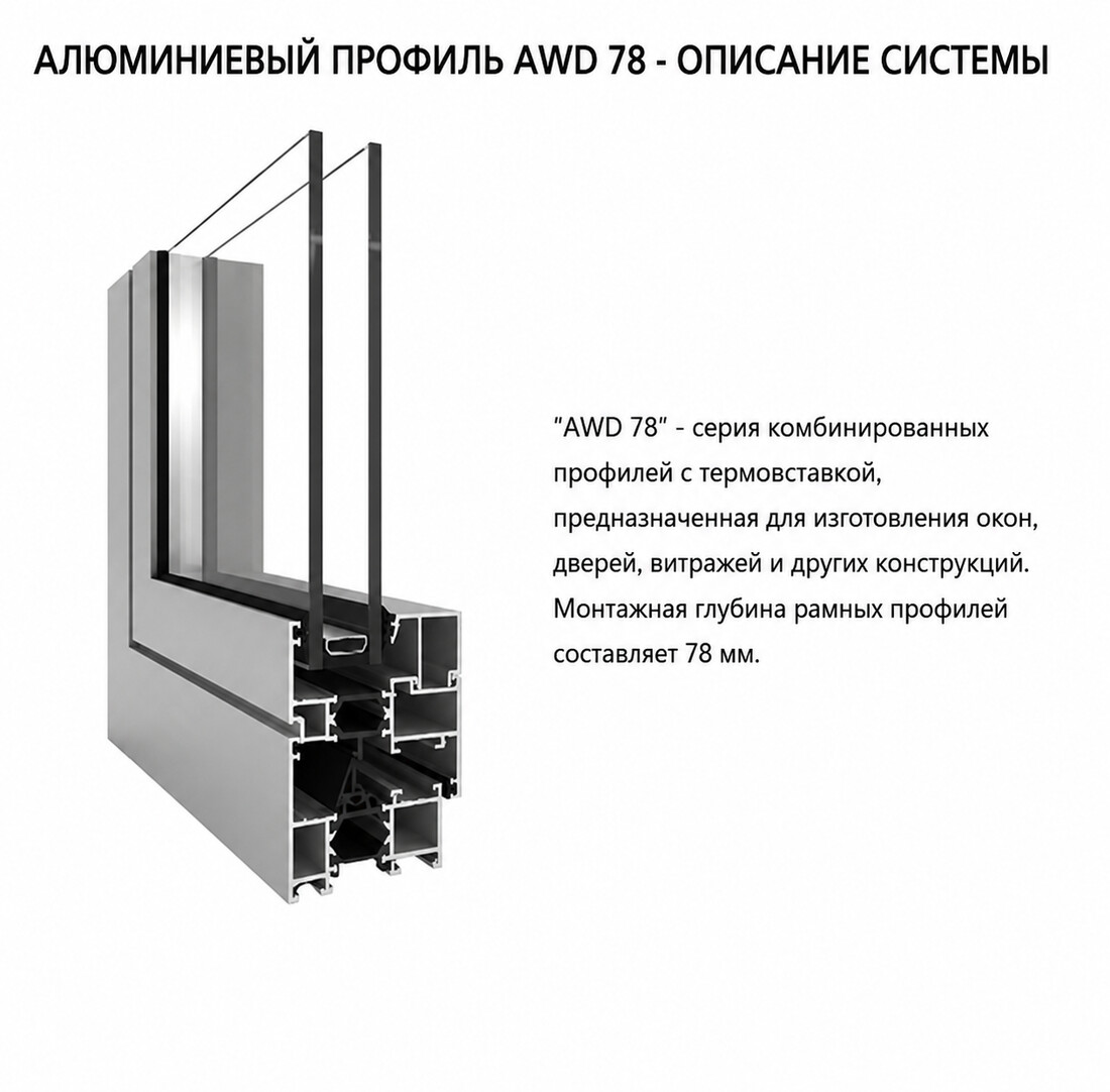 Разрез алюминиевого профиля AWD 78