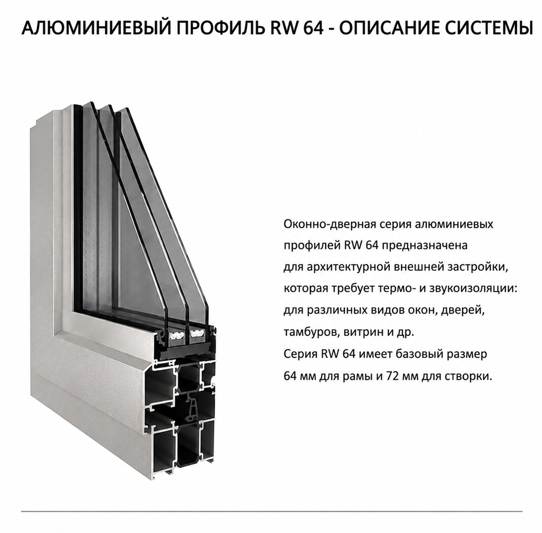 Разрез алюминиевого профиля RW 64